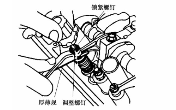 柴油機氣門間隙調(diào)整示意圖.png