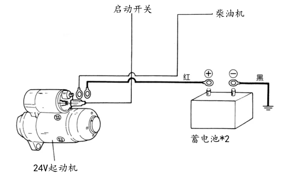 柴油發(fā)電機組啟動系統電路圖.png