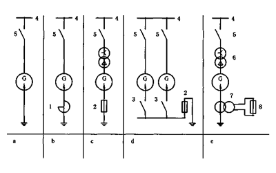 柴油發電機中性線接地方法.png