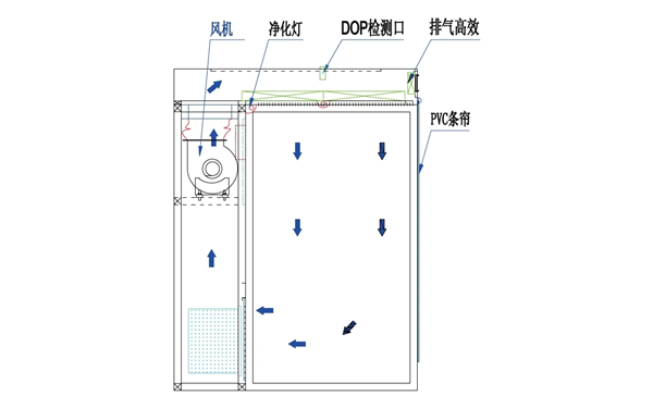 稱重室原理圖-柴油發電機組.png