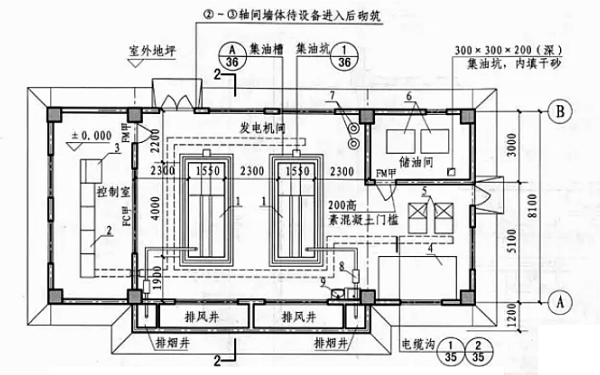 柴油發電機房平面設計圖.png