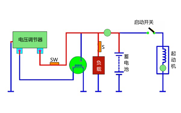 硅整流發(fā)電機(jī)工作原理示意圖.png