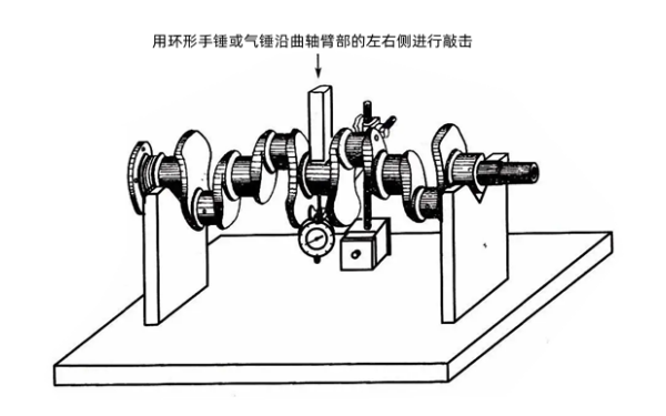 曲軸錘擊法檢測(cè)示意圖.png