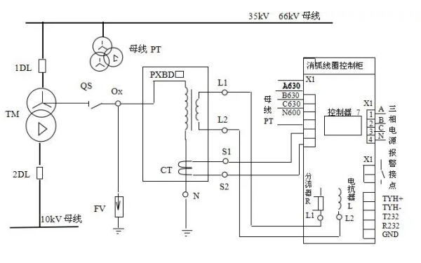 三相發(fā)電機(jī)中線點(diǎn)經(jīng)消弧線圈接地線路圖.png