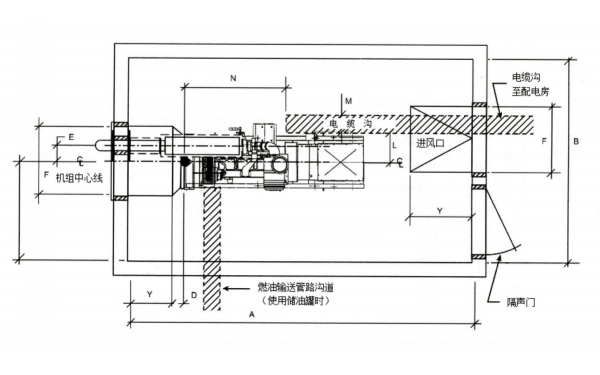 降噪柴發機房平面布置圖.png