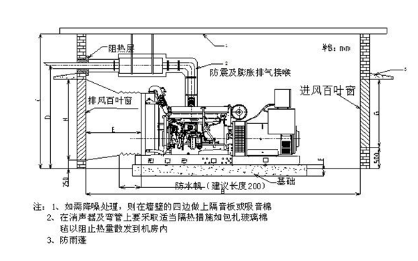 普通柴發機房設計圖-柴油發電機組.png