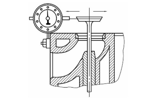 氣門導管和氣門桿間隙檢測.jpg