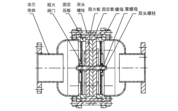 發電機組儲油罐阻火器結構圖.png