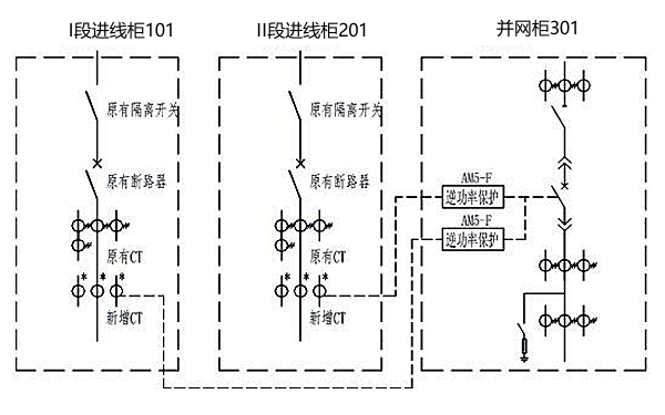 逆功率保護(hù)一次方案設(shè)計(jì)圖.png