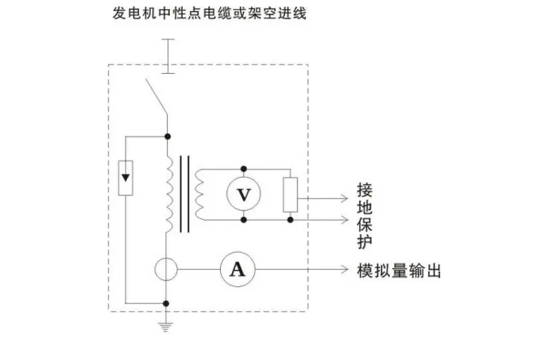 柴油發電機組中線點接地.webp.png