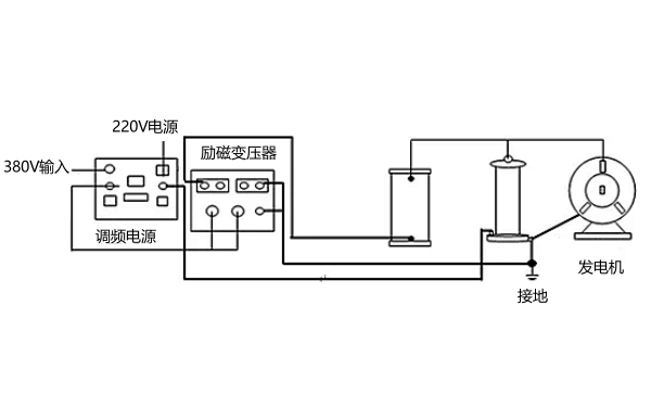 柴油發(fā)電機(jī)試驗(yàn)接線圖.png