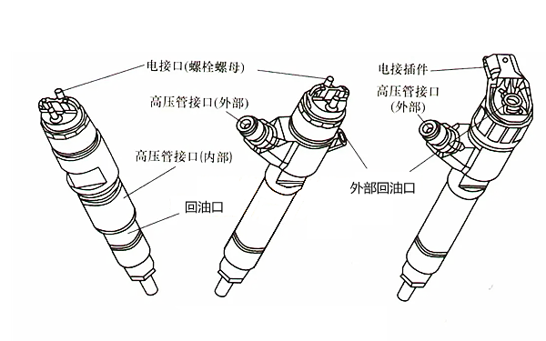 噴油器外部結(jié)構(gòu)圖-康明斯柴油發(fā)電機組.png