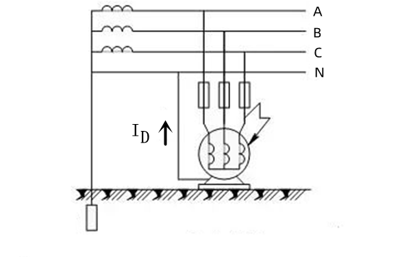 接零保護示意圖-柴油發電機組.png