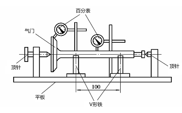 氣門彎曲及外斜度檢查.png