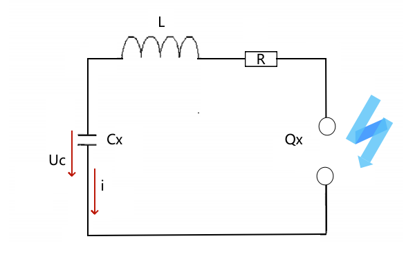 發電機絕緣電阻擊穿等值電路.png