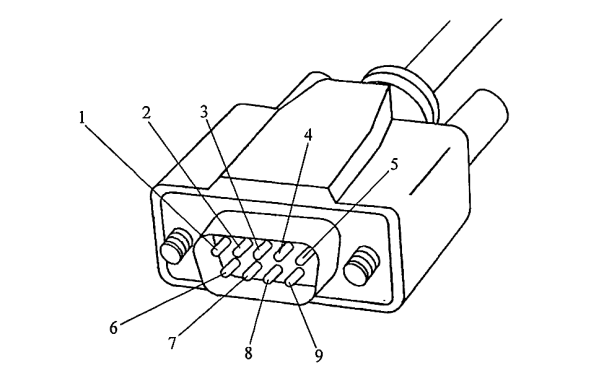 柴油發(fā)電機(jī)組串行電纜各觸針的功能.png