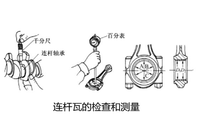 連桿瓦檢測-柴油發電機.png