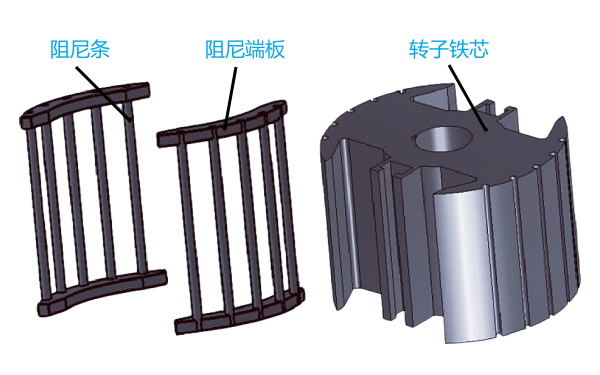 發電機阻尼繞組的模型圖.png