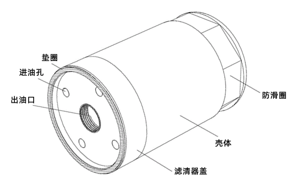 分流式機(jī)油濾清器結(jié)構(gòu)圖-康明斯柴油發(fā)電機(jī)組.png