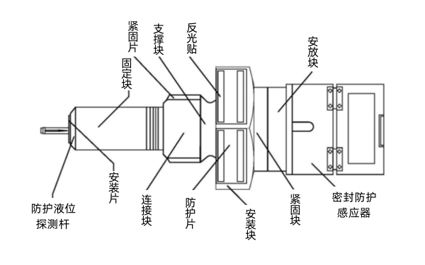 發(fā)動(dòng)機(jī)液位傳感器結(jié)構(gòu)圖.png