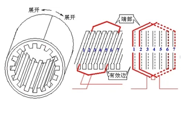 發(fā)電機內(nèi)部結(jié)構(gòu)展開圖.png