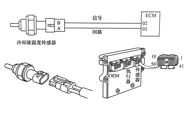 冷卻液溫度傳感器電路圖-柴油發電機組.png