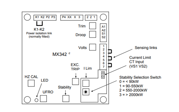 MX342調(diào)壓板外形圖-斯坦福發(fā)電機(jī).png