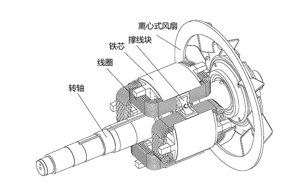 凸極發(fā)電機(jī)轉(zhuǎn)子結(jié)構(gòu)示意圖.png