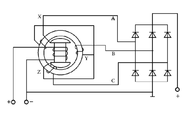 硅整流發電機工作原理.png