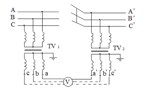 發電機高壓側相位的試驗接線.png