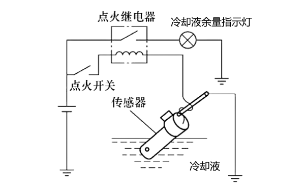 柴油機(jī)散熱器液面（水位）傳感器原理（繼電器控制）.png