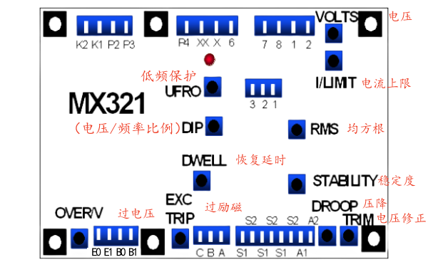 斯坦福發(fā)電機(jī)MX321調(diào)壓板功能指示.png