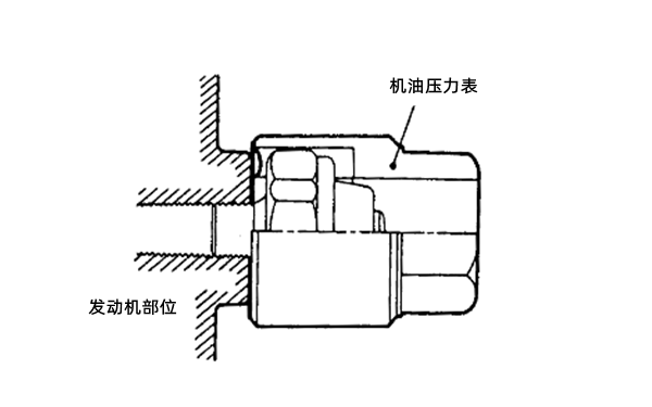 機(jī)油壓力傳感器位置圖-柴油發(fā)電機(jī)組.png