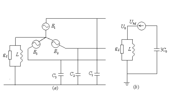 發(fā)電機正常運行時的中性點電壓.png