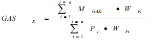 廢氣成分質(zhì)量流量計算公式-柴油發(fā)電機組.png