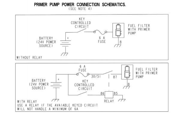 燃油濾清器安裝步驟圖5-柴油發(fā)電機(jī)組.png