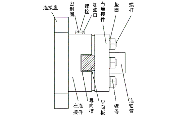 柴油發電機組用聯軸器結構圖.png