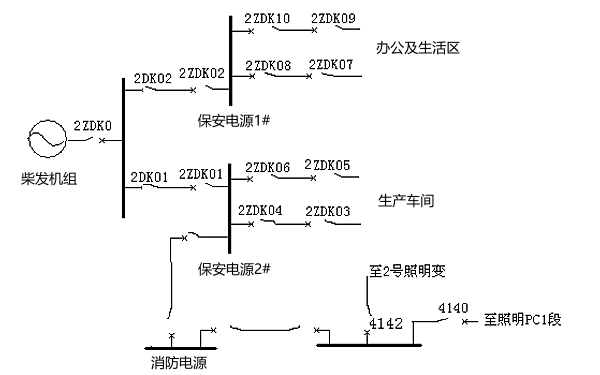 柴油發(fā)電機(jī)實際用電負(fù)載測試電路圖.png