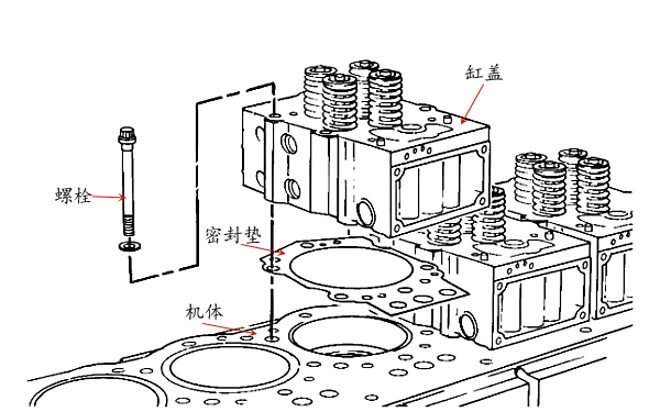 柴油機(jī)缸蓋安裝圖.png