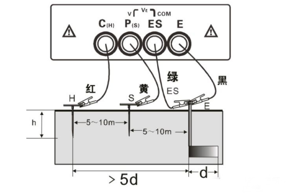 發電機接地電阻測量儀接線圖（2）.png