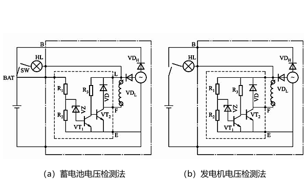 發電機電壓調節器輸入電壓信號檢測.png