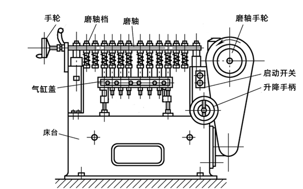 氣門研磨機(jī)結(jié)構(gòu)圖-柴油發(fā)電機(jī)組維修工具.png