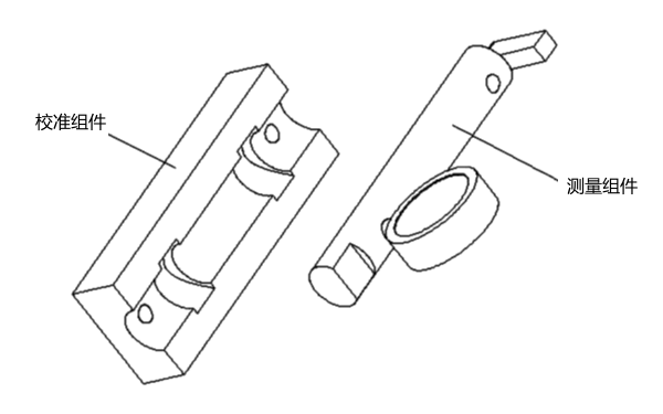 氣門間隙測量工具.png