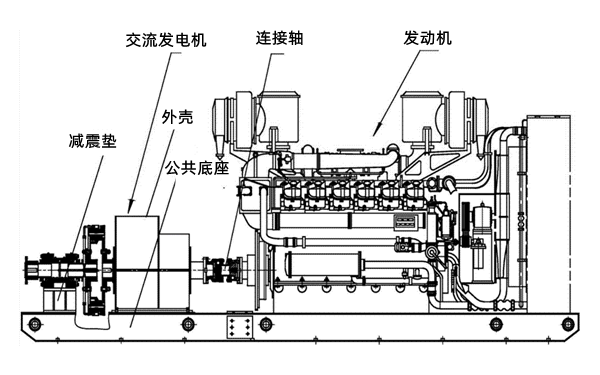 柴油發電機組組裝示意圖.png