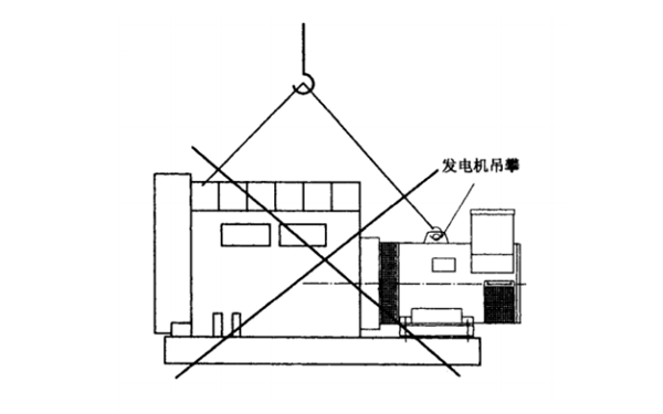 柴油發電機組吊裝圖.png