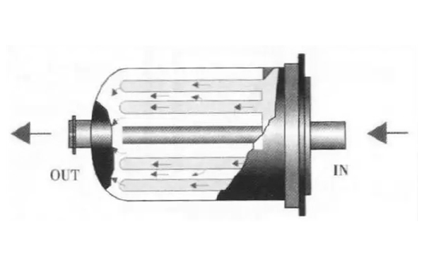 燃油濾清器原理圖-柴油發電機組.png