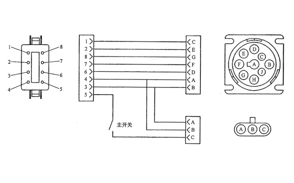 柴油發(fā)電機(jī)組通信電纜基準(zhǔn)標(biāo)定線束.png