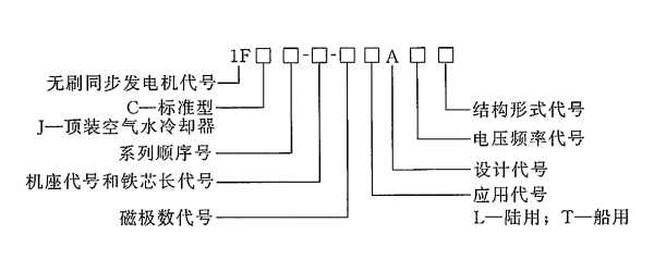 西門子無刷勵(lì)磁同步發(fā)電機(jī)的型號(hào).png