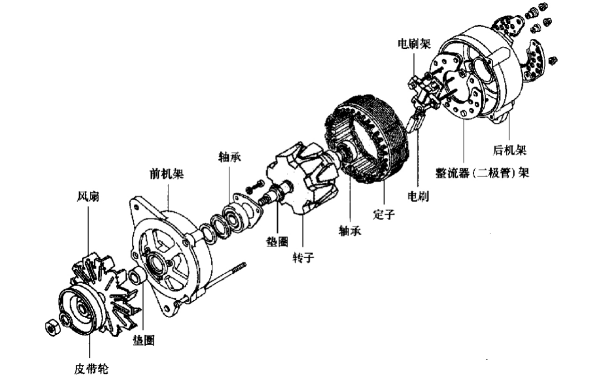 無刷充電機結構圖.png