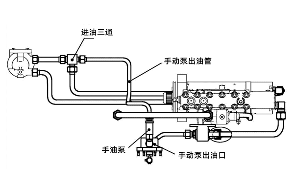 燃油系統低壓油路圖-柴油發電機組.png